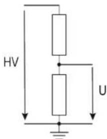 Megger PD HVcompact - DIVIDER RATIO - 1