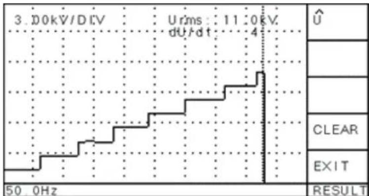 Megger PD HVcompact - Result menu = Measurement history - 1