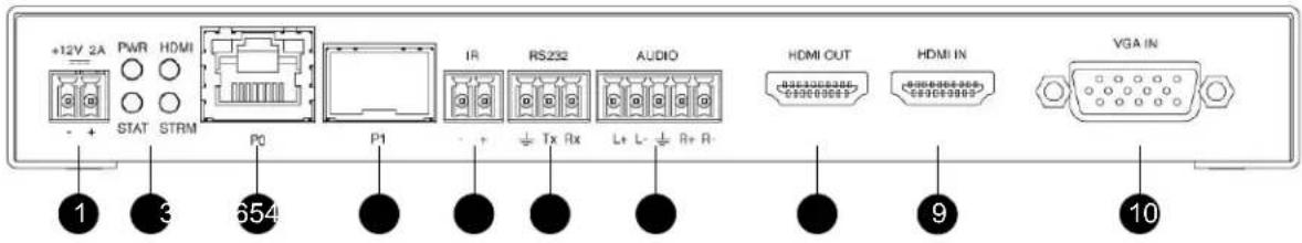 +12V 2A PWR HDMI - + STAT STRM P0 P1 IR RS232 AUDIO + - Tx Rx L+ L- R+ R- HDMI OUT HDMI IN VGA IN 1 3 654 9 10