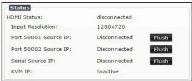 Status HDMI Status: disconnected Input Resolution: 1280x720 Port 50001 Source IP: Disconnected Flush Port 50002 Source IP: Disconnected Flush Serial Source IP: Disconnected Flush KVM IP: Inactive