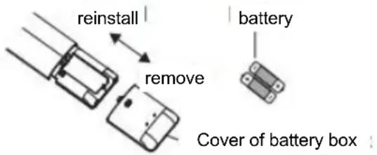 Toyotomi TAN/TAG-A18SC - Replacement of batteries in remote controller - 1