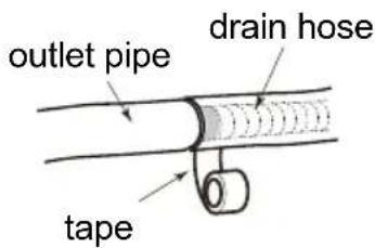 Toyotomi TAN/TAG-A18SC - Step six: Install drain hose - 3