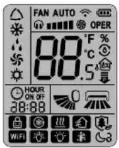 Toyotomi TAN/TAG-A18SC - Operation and introduction of remote controller - 1