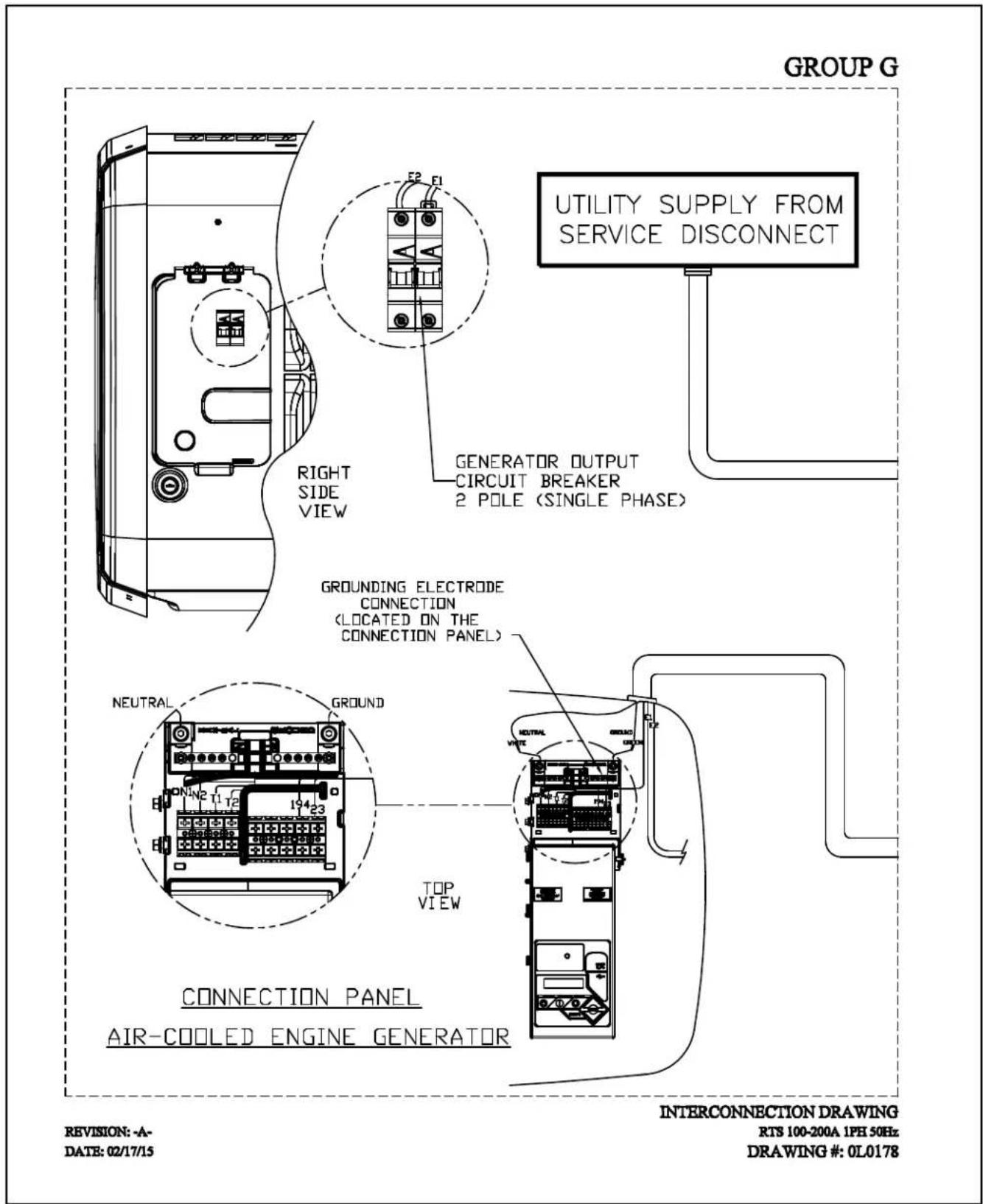 GROUP G UTILITY SUPPLY FROM SERVICE DISCONNECT E2 E1 RIGHT SIDE VIEW GENERATOR OUTPUT CIRCUIT BREAKER 2 POLE (SINGLE PHASE) GROUNDING ELECTRODE CONNECTION (LOCATED ON THE CONNECTION PANEL) NEUTRAL GROUND TOP VIEW CONNECTION PANEL AIR-COOLED ENGINE GENERATOR REVISION: -A- DATE: 02/17/15 INTERCONNECTION DRAWING RTS 100-200A 1PE 50Hz DRAWING #: 0L0178
