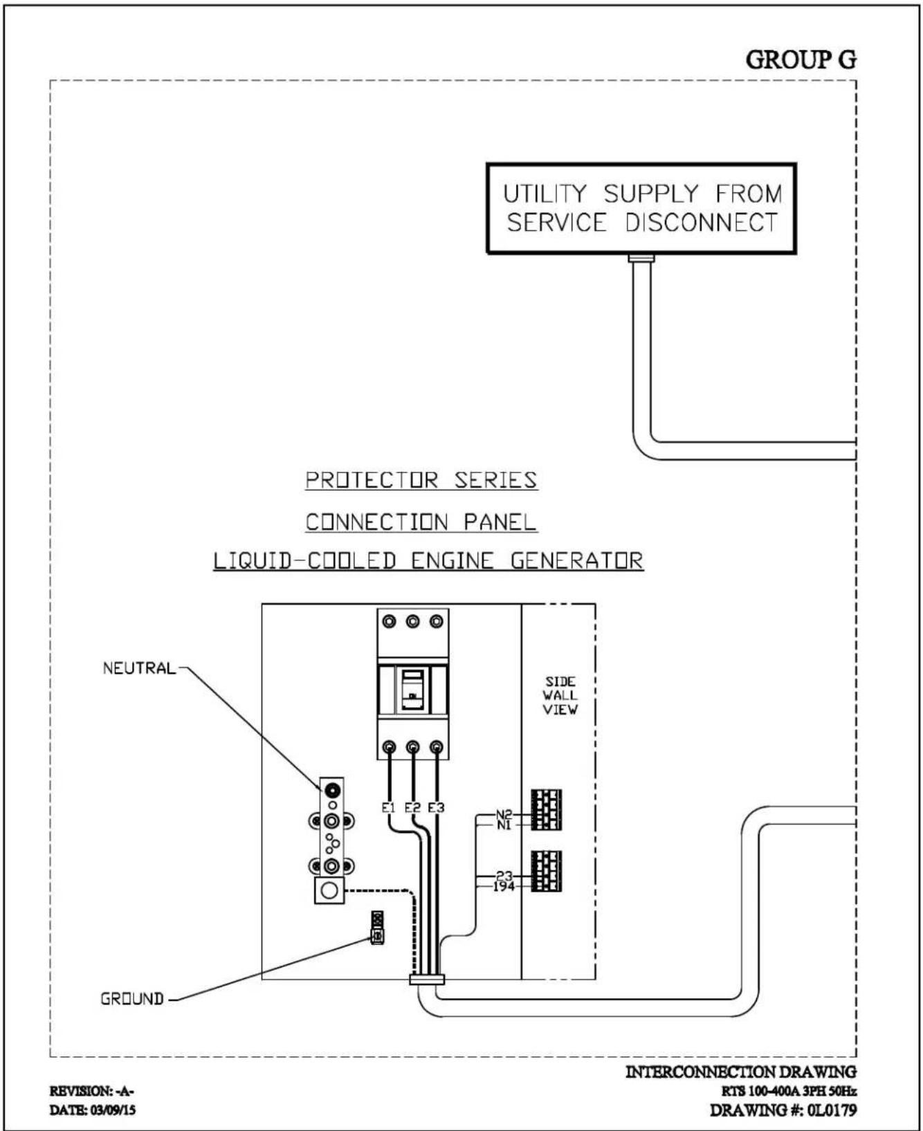GROUP G UTILITY SUPPLY FROM SERVICE DISCONNECT PROTECTOR SERIES CONNECTION PANEL LIQUID-COOLED ENGINE GENERATOR NEUTRAL SIDE WALL VIEW E1 E2 E3 N2 NI 23 I94 GROUND REVISION: -A- DATE: 03/09/15 INTERCONNECTION DRAWING RTS 100-400A 3PH 50Hz DRAWING #: 0L0179