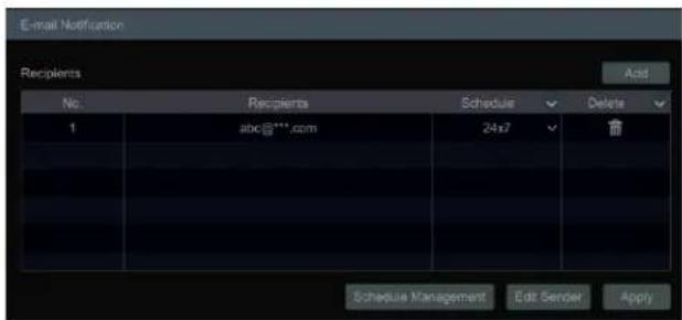 E-mail Notification Recipients Add No. Recipients Schedule Delete 1 abc@***.com 24x7 宣 Schedule Management Edit Sender Apply