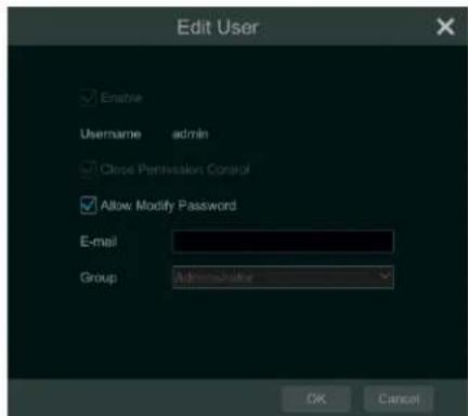 Edit User Enable Username admin Close Penetration Control Allow Modify Password E-mail Group Administrator OK Cancel