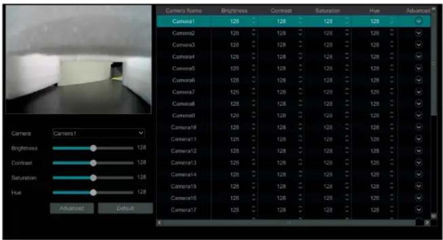 Camera Name Brightness Contrast Saturation Hue Advanced Default Camera Camera1 Brightness 128 Contrast 128 Saturation 128 Hue Advanced Camera1 128 128 128 128 128 Camera2 128 128 128 128 128 Camera3 128 128 128 128 128 Camera4 128 128 128 128 128 Camera5 128 128 128 128 128 Camera6 128 128 128 128 128 Camera7 128 128 128 128 128 Camera8 128 128 128 128 128 Camera9 128 128 128 128 128 Camera10 128 128 128 128 128 Camera11 128 128 128 128 128 Camera12 128 128 128 128 Camera13 128 128 128 128 Camera14 128 128 128 128 128 Camera15 128 128 128 128 128 Camera16 128 128 128 128 Camera17