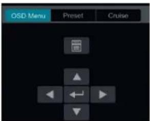 OSD Menu Preset Cruise