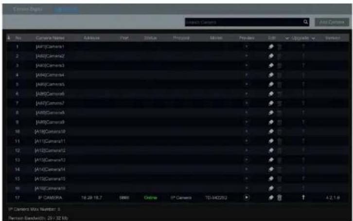 C:\Current\Digital\Lab\Index Search Controls Add Camera No Camera Name Address Port Status Proposed Make Preview Edit Upgrade Version 1 [A9]Camera1 2 [A8]Camera2 3 [A9]Camera3 4 [A9]Camera4 5 [A8]Camera5 6 [A8]Camera6 7 [A9]Camera7 8 [A8]Camera8 9 [A8]Camera9 10 [A10]Camera10 11 [A11]Camera11 12 [A12]Camera12 13 [A13]Camera13 14 [A14]Camera14 15 [A15]Camera15 16 [A16]Camera16 17 IF CAMERA 18:28:18.7 SABB Online IP Camera TD-942263 IP Camera Max Number: 8 Rencer Backwind: 29 / 32 Mb