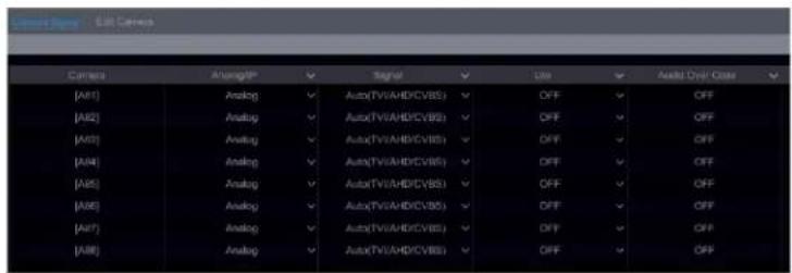 Control Panel - LSR Camera Control AnalogP Signal Use Audio Dial/Case [AM] Analog Auto(TVIAHDCVBS) OFF OFF [AB] Analog Auto(TVIAHDCVBS) OFF OFF [AR] Analog Auto(TVIAHDCVBS) OFF OFF [AR] Analog Auto(TVIAHDCVBS) OFF OFF [AR] Analog Auto(TVIAHDCVBS) OFF OFF [AR] Analog Auto(TVIAHDCVBS) OFF OFF [AR] Analog Auto(TVIAHDCVBS) Off OFF [AR] Analog Auto(TVIAHDCVBS) OFF OFF [AR] Analog Auto(TVIAHDCVBS) OFF OFF