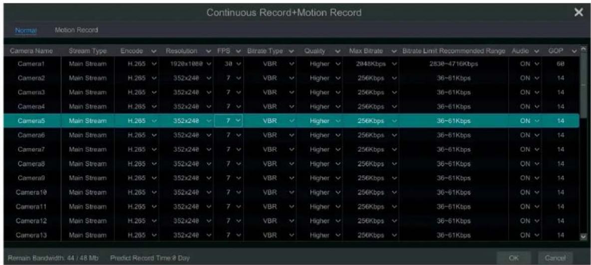 Continuous Record+Motion Record Normal Motion Record Camera Name Stream Type Encode Resolution FPS Bitrate Type Quality Max Bitrate Bitrate Limit Recommended Range Audio GOP Camera1 Main Stream H.265 1920x1088 30 VBR Higher 2948Kbps ON 68 Camera2 Main Stream H.265 352x248 7 VBR Higher 256Kbps ON 14 Camera3 Main Stream H.265 352x248 7 VBR Higher 256Kbps ON 14 Camera4 Main Stream H.265 352x248 7 VBR Higher 256Kbps ON 14 Camera5 Main Stream H.265 352x248 7 VBR Higher 256Kbps ON 14 Camera6 Main Stream H.265 352x248 7 VBR Higher 256Kbps ON 14 Camera7 Main Stream H.265 352x248 7 VBR Higher 256Kbps ON 14 Camera8 Main Stream H.265 352x248 7 VBR Higher 256Kbps ON 14 Camera9 Main Stream H.265 352x248 7 VBR Higher 256Kbps ON 14 Camera10 Main Stream H.265 352x248 7 VBR Higher 256Kbps ON 14 Camera11 Main Stream H.265 352x248 7 VBR Higher 256Kbps ON 14 Camera12 Main Stream H.265 352x248 7 VBR Higher 256Kbps ON 14 Camera13 Main Stream H.265 352x248 7 VBR Higher 256Kbps ON 14 Remain Bandwidth: 44 / 48 Mb Predict Record Time & Day OK Cancel