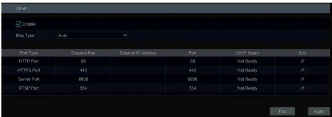 UPnP Enable Map Type Auto Port Type External Port External IP Address Port UPnP Status Edit HTTP Port 88 88 Not Ready HTTPS Port 443 443 Not Ready Server Port 6036 6036 Not Ready RTSP Port 554 554 Not Ready Test Apply