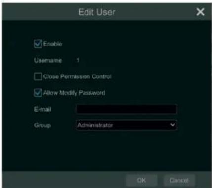 Edit User Enable Username 1 Close Permission Control Allow Modify Password E-mail Group Administrator OK Cancel