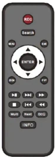 REC Search MENU EXIT ENTER OK POP Multi Next SEQ INFO