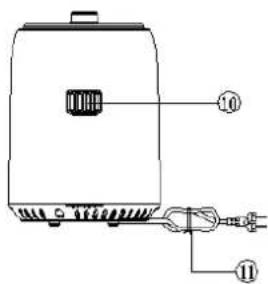 Technical diagram of a portable device with labeled parts ⑩ and ⑪, showing internal components and connections.