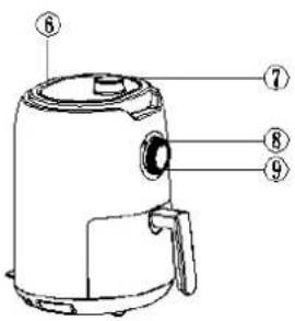 Labeled diagram of a portable air fryer with numbered parts for identification