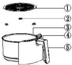 Labeled diagram of a cooking pot with numbered parts for identification