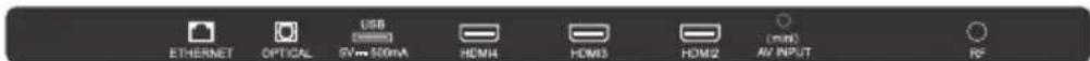 Aconatic 50US500AN - HDMI® - 1