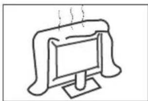 Aconatic 50US500AN - ข้อควรระวังด้านความปลอดภัย - 4
