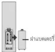 Aconatic 50US500AN - การติดตั้งแบตเตอรี่ - 1