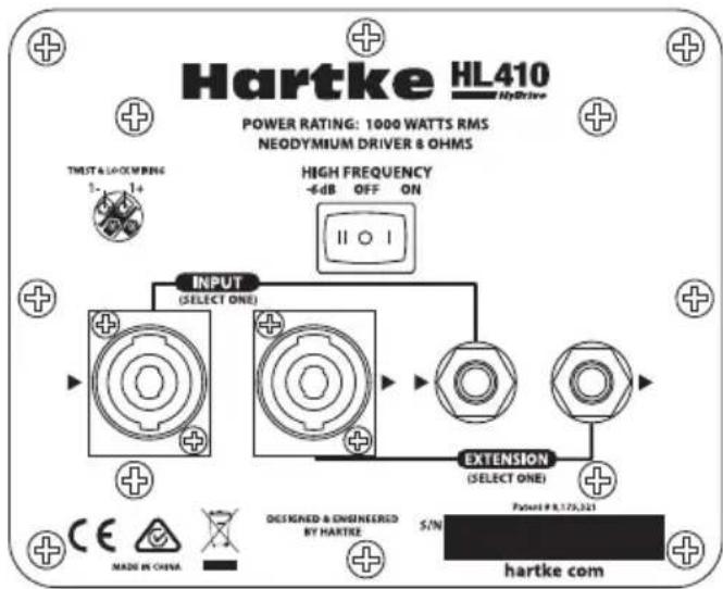 Hartke HyDrive HL112 - Connecting the HL Cabinet - 1
