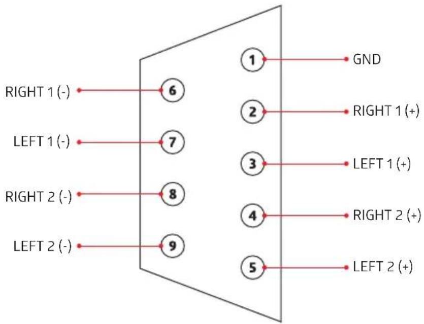 Lumantek ez-MD+ - Product Configuration - 1