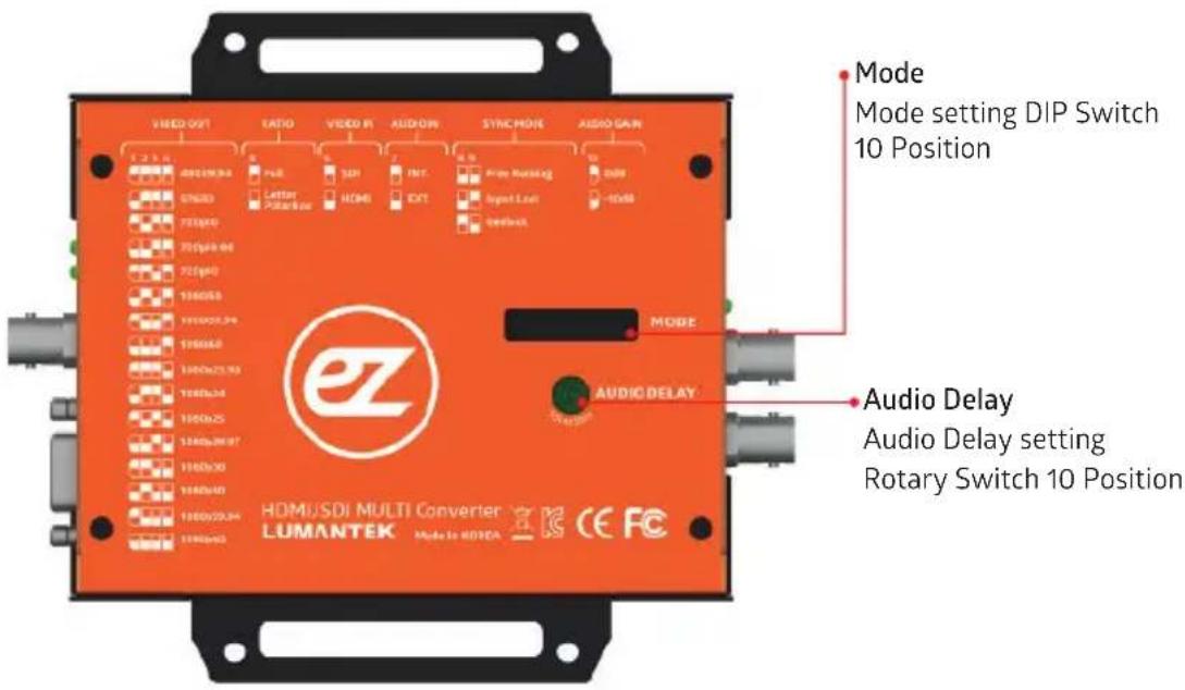 Mode Mode setting DIP Switch 10 Position MODE Audio Delay Audio Delay setting Rotary Switch 10 Position HDMI/SDI MULTI Converter LUMANTEK Mode to HOMDA CE FC