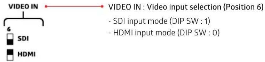 Lumantek ez-MD+ - Interface - 2