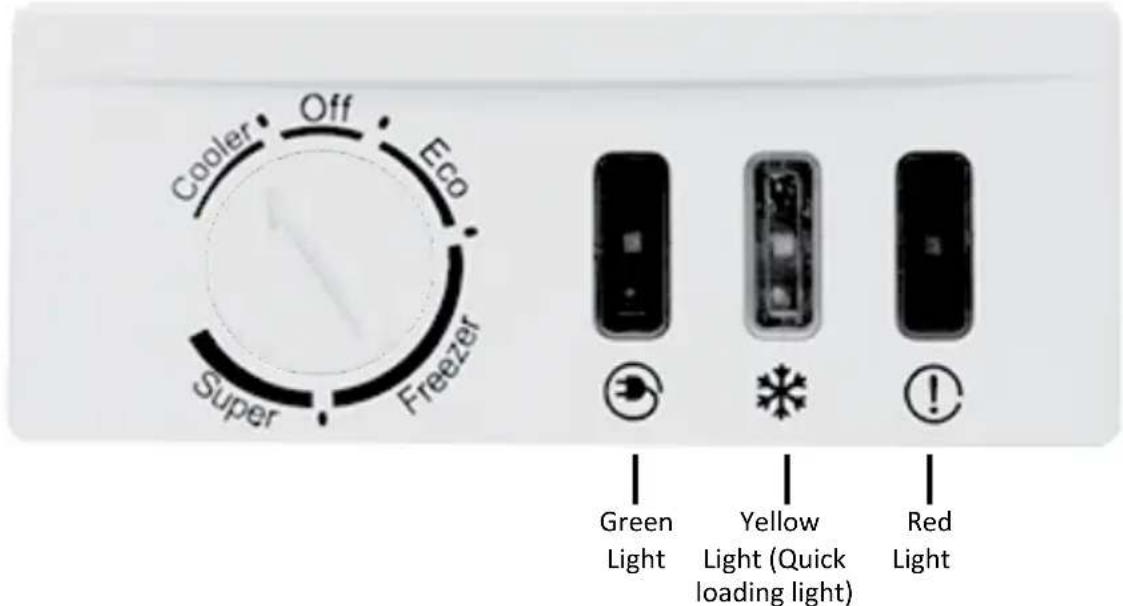 Cooler Off Eco Super Freezer Green Light Yellow Light (Quick loading light) Red Light