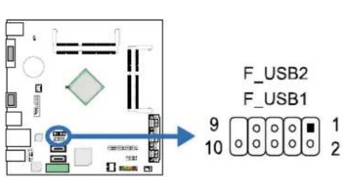 BIOSTAR J3060NH - F\_USB1/2: Header for USB 2.0 Ports at Front Panel - 1