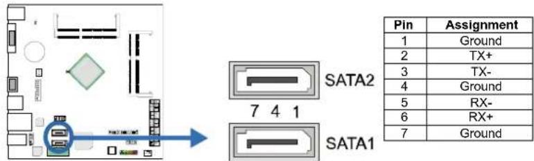 BIOSTAR J3060NH - SATA1/2: Serial ATA Connectors - 1