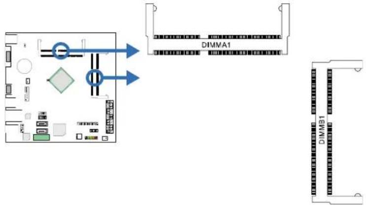 BIOSTAR J3060NH - Install System Memory - 1