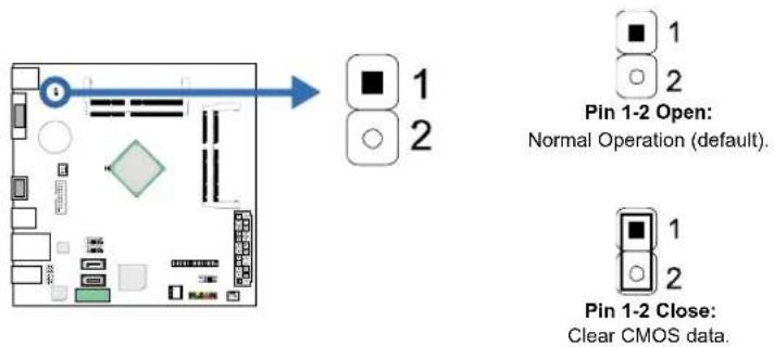 BIOSTAR J3060NH - JCMOS1: Clear CMOS Jumper - 1