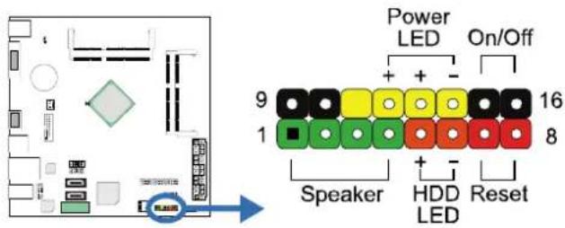 BIOSTAR J3060NH - PANEL1: Front Panel Header - 1