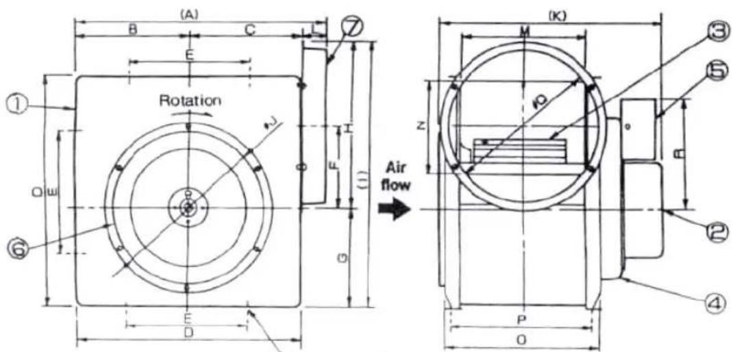 (A) B C L 7 Rotation O w ① ⑥ E D F (1) Air flow (K) M z P 0 ③ ⑤ ② ④
