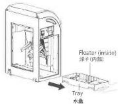 Floater (inside) 洋子(内部) Tray 水盘
