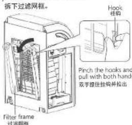 拆下过滤网框。 Hook 结构 Pinch the hooks and pull with both hands 双手握住挂钩并检出 Filter frame 过滤网框