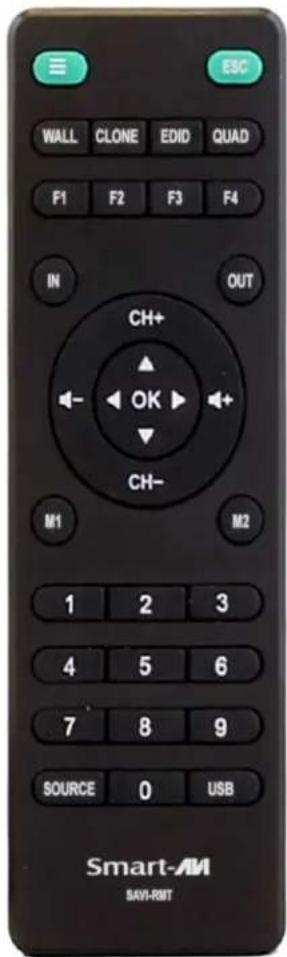 WALL CLONE EDID QUAD F1 F2 F3 F4 IN OUT CH+ OK CH- M1 M2 1 2 3 4 5 6 7 8 9 SOURCE 0 USB Smart-AM SAVI-RBIT