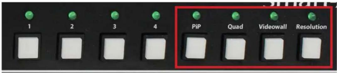 1 2 3 4 PiP Quad Videowall Resolution