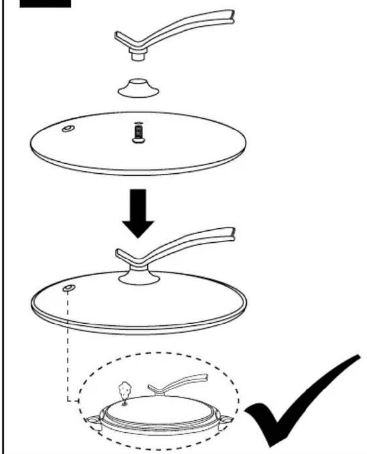 Diagram illustrating the step-by-step cooking process of a lid, showing steps from kitchen handle to lid with a checkmark.