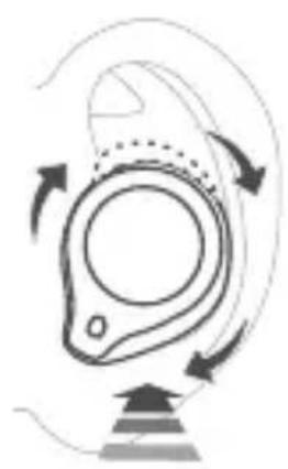 Vankyo S400 - WEAR THE EARBUDS - 2