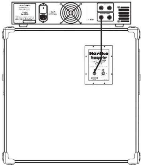 Hartke 115TP - Using the EXTENSION Output - 1