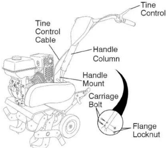 Craftsman 917.299011 - UNPACK CARTON & INSTALL HANDLE - 1