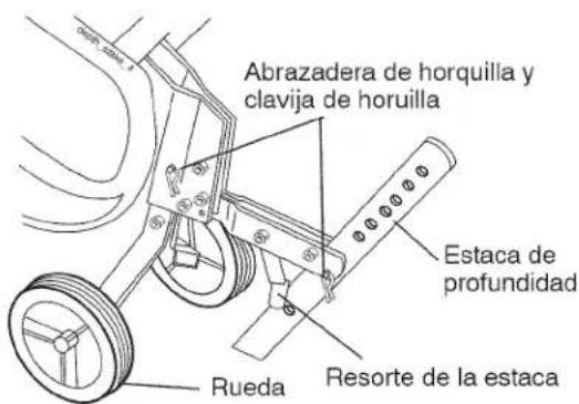 Craftsman 917.299011 - RUEDAS - 1