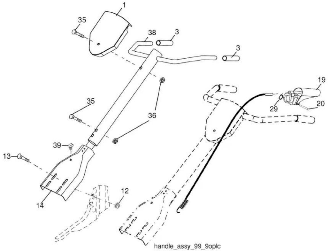 Craftsman 917.299011 - HANDLES - 1