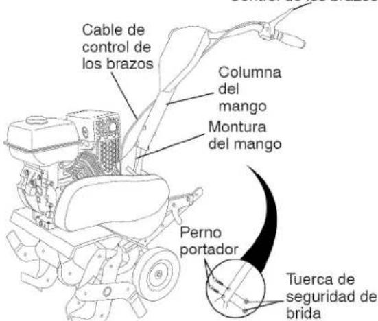 Craftsman 917.299011 - DESEMPAQUE DE LA CAJA DE CARTÓN E INSTALACIÓN DEL MANGO - 1