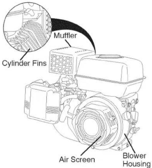 Craftsman 917.299011 - COOLING SYSTEM - 1