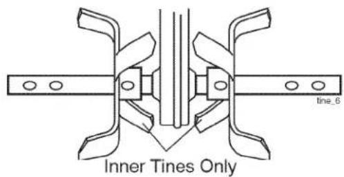 Craftsman 917.299011 - TINE ARRANGEMENT - 3