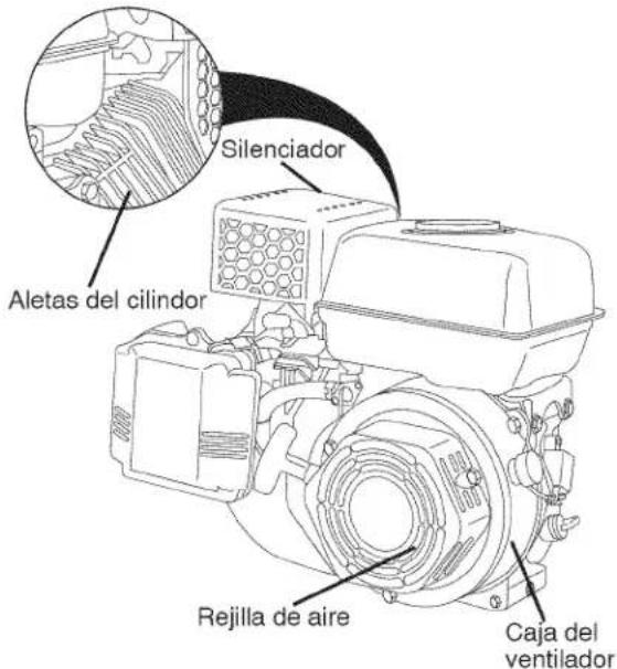 Craftsman 917.299011 - SISTEMA DE ENFRIAMIENTO - 1